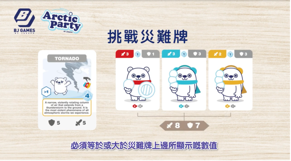 《Arctic Party》災難牌的挑戰, Echo Asia Communications